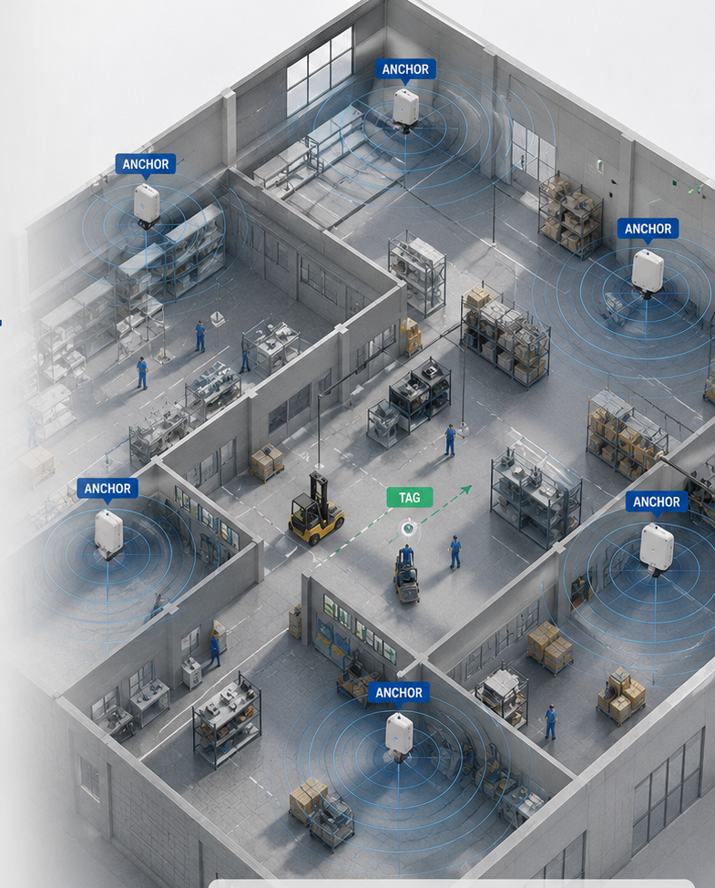 The Accuracy Trap: Why Higher Precision Can Sink Your RFID Project